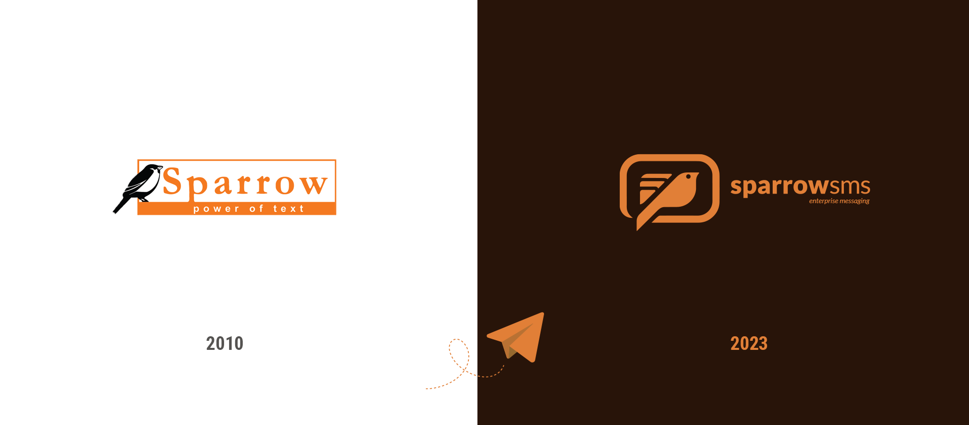 स्पारो एसएमएस अब रिब्रान्डिङ र नयाँ विशेषताका साथ